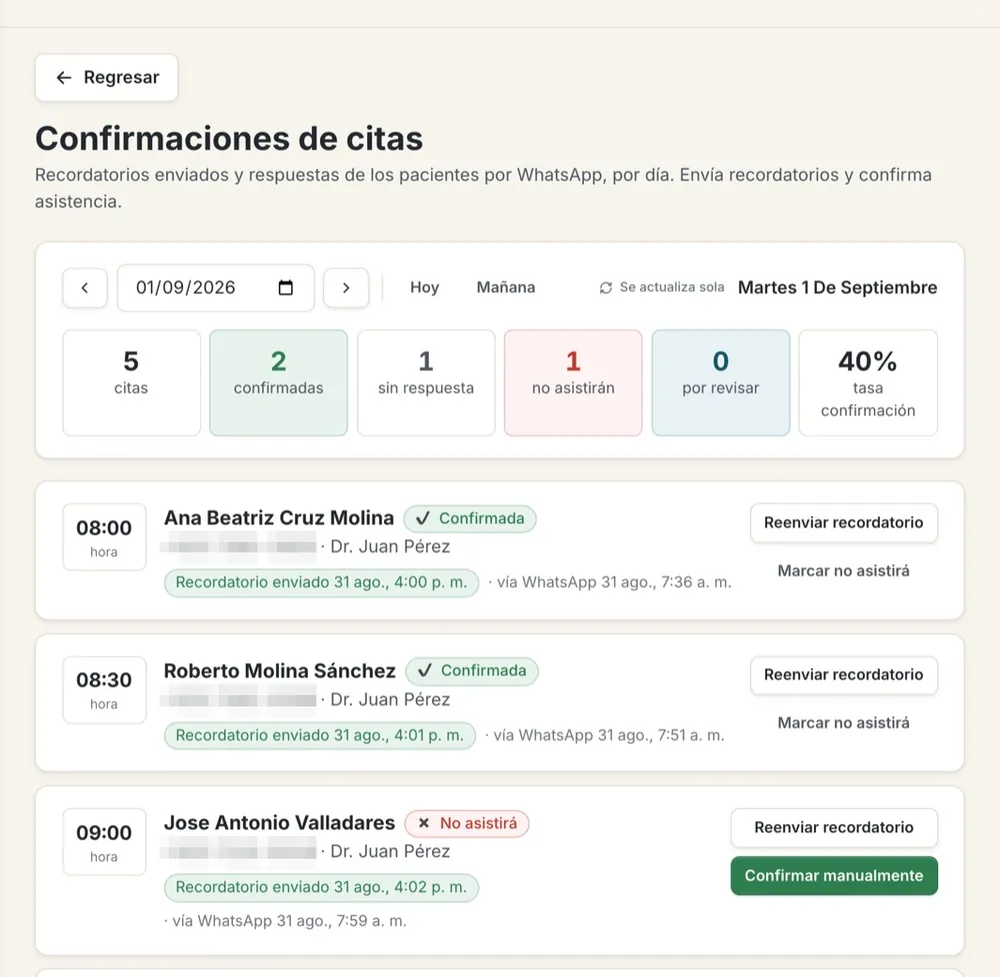 Pantalla de confirmaciones de citas por WhatsApp en Clinea